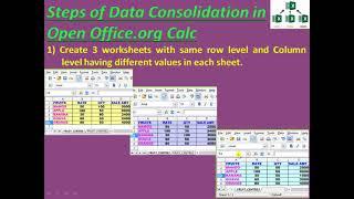 Data Consolidation in Spreadsheet(English) | By SANJAY KUMAR UPADHYAY