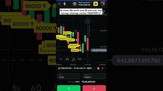 Binomo se pess kese kamaaye par day 20 hajaar fast message #trading #binomotreding #shorts