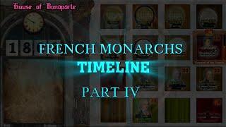 French Monarchs Timeline Part IV (House of Bourbon & Bonaparte)