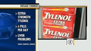 Tylenol's recommended dosage lowered