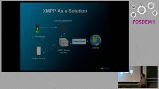 Using XMPP to Connect and secure the world of IoT XMPP backed IoT