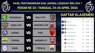 Hasil Pertandingan & Jadwal Lengkap BRI Liga 1 Pekan Ke 33~Persebaya vs Bali united~Persib vs Borneo
