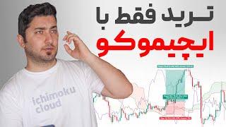 آموزش تحلیل با ایچیموکو | ترید اصولی و راحت با اندیکاتور ایچیموکو در کمترین زمان