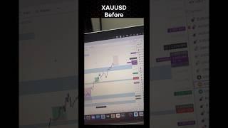 XAUUSD before and after #trading ￼