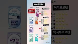 약사가 알려주는 한눈에 시리즈(1) 두통약#두통약 #약사 #약국 #진통제 #진통제비교
