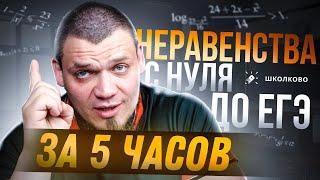 Неравенства с нуля и до ЕГЭ за 5 часов | №15 из ЕГЭ по математике