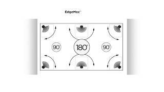 Enceintes Bose Edgemax 180 et Edgemax 90