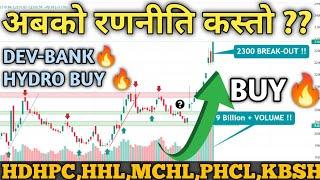 नेप्से 2310 मा | Hydro-Finance Analysis | Nepse Technical analysis nepal share market nepse analysis