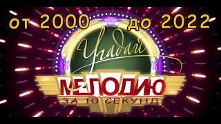 Угадай песню за 10 секунд | Поп хиты 2000-2020