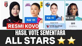 RESMI KOVO HASIL VOTE SEMENTARA ALL STARS MEGAWATI VICTORIA KYK SILVA BUKIRIC DLL