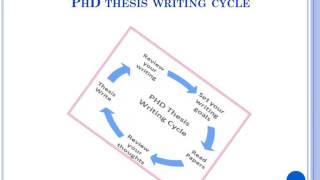 PhD THESIS STRUCTURE - Phdprojects.org