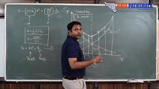 GATE Aerospace Engineering Lecture 02 | Aircraft Performance Part 1