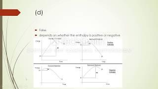 Discussing kinetics (molecularity, order and activation energy) of the reaction 2A - B (14.89)