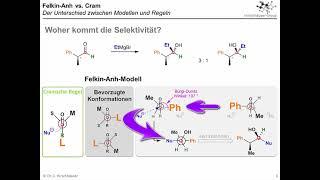 Felkin Anh Modell vs. Cramsche Regel