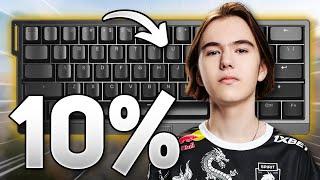 CS2 Pros are Using THIS Keyboard into 2024