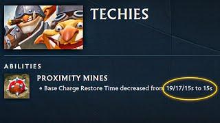 TECHIES 7.37d PATCH IS VALVE'S BIGGEST MISTAKE!