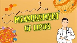 MEASUREMENT OF LIPIDS