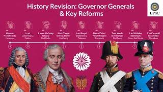 "History Revision Session 1 | UPSC Complete Courses | ZIAIAS | Download ZIAIAS App"