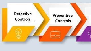 Preventive and detective controls ( Auditing @NAISHAACADEMY )