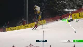 Albert Popov claims maiden win - FIS Alpine 24-25 after 45 years no podium for Bulgaria