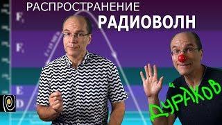 Антенны. Распространение радиоволн. Ионосфера