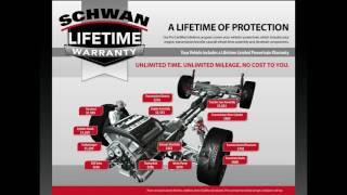 Lifetime Warranty Overview