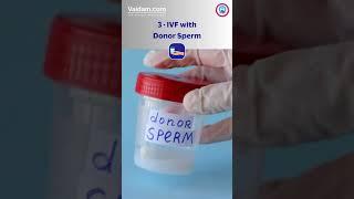 What is IVF? Affordable Fertility Treatment Options in India