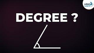 How are Angles Measured in Degrees? | Don't Memorise