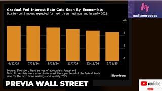 #WallStreet 09/08 #Directo + " Economistas esperan que la #FED recorte los tipos en 25 pbs en sept"