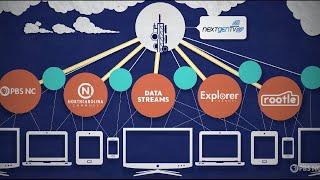 PBS North Carolina and NEXTGEN TV