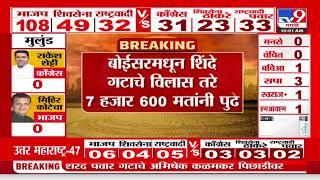 Maharashtra Vidhan Sabha Result 2024 | भाजपचं Chandrashekhar Bawankule  आघाडीवर