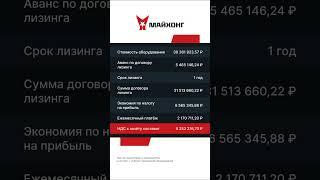 ️ Станок лазерной резки Майхонг Bolt VII 6020 20кВт. #Майхонг #ЛазернаяРезка #Чпу