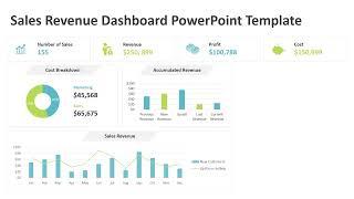 Sales Revenue Dashboard PowerPoint Template | Kridha Graphics