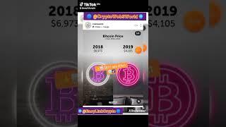 Crypto Bull market  vs Bear  Season | Bitcoin price rate from 2010 to 2024 revealed | #shorts #btc