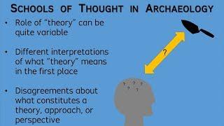 Schools of Thought in Archaeology -- Archaeology Studio 017