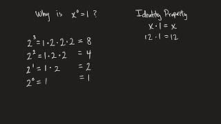 Why Does X to the Zero Power Equal 1? x^0=1