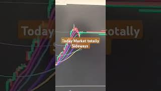 Today Market totally Sideways