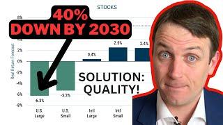 GMO - NEGATIVE 40% Return for US Stocks to 2030!!!