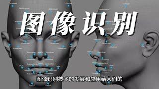 图像识别（Image Recognition）