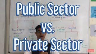 What is the difference between the Public Sector and Private Sector?