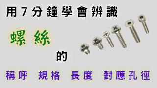 「公制螺絲」規格該如何辨識 (部分內容有修正，修正內容和影片連結已備註在描述欄最上方)｜ 公制螺絲 ｜ 螺絲長度的量測方式 ｜ 攻牙規格對應的鑽孔大小