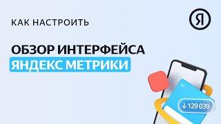 Обзор интерфейса Яндекс.Метрики. Урок из курса "Основы работы с Яндекс.Метрикой"