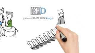 Animated Whiteboard Videos -  Furniture Design Company