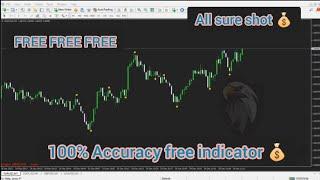 World No.1 Indicator For Free | Non-Repaint | Eagle Indicator | Trading King  #mt4 #indicator #free