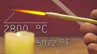 Superpowerful Flame 5072 ℉ • Produce Hydrogen from Water - Do it yourself