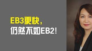 EB3更快，仍然不如EB2/ eb3 #eb3visa