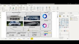 #PowerBI Project | Data Visualization in Automobiles  by Ahsan Hayat #BusinessIntelligence