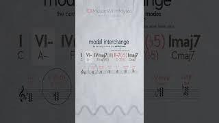 Modal Interchange :')