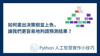 如何畫出決策樹並上色，讓我們容易地判讀預測結果？ #Python人工智慧實作小技巧