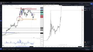 Understanding Bitcoin Expansions!